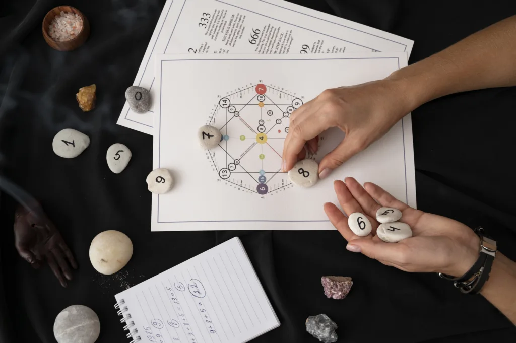 Unlock Your Matrix of Destiny: A Beginner's Guide
