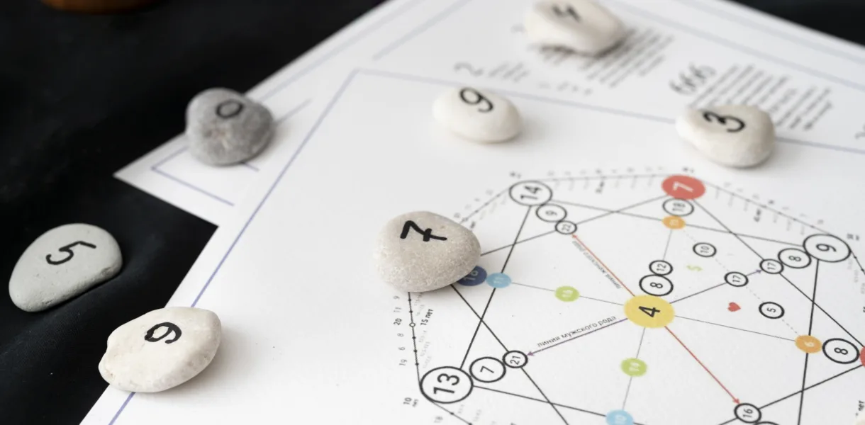 Unlock Your Matrix of Destiny: A Beginner's Guide