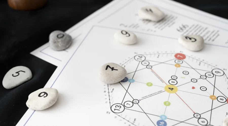 Unlock Your Matrix of Destiny: A Beginner's Guide